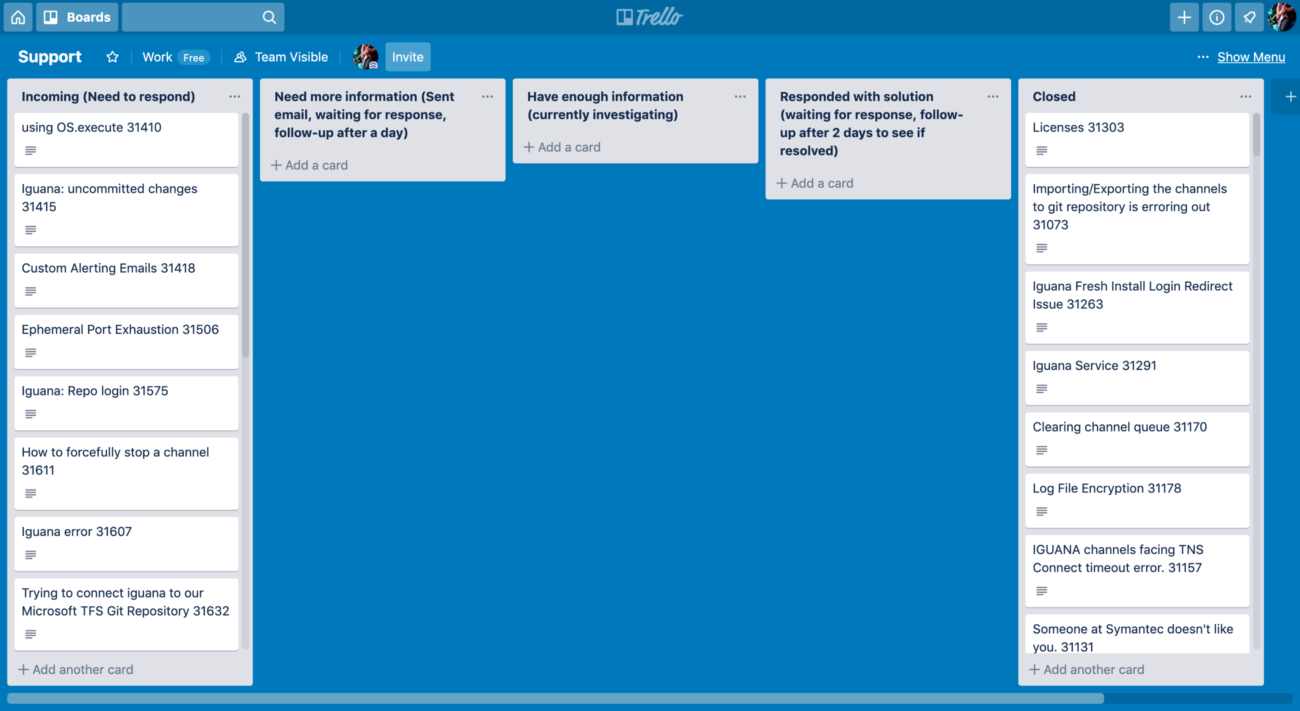 Support workflow on Trello board